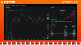 LIVE: BITCOIN BULL MARKET WATCH PARTY FEAT. GEMINI