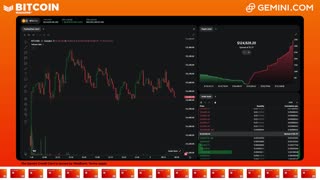 LIVE: BITCOIN BULL MARKET WATCH PARTY FEAT. GEMINI