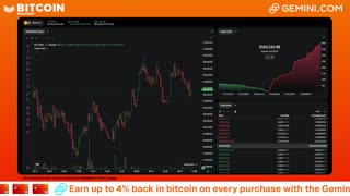 LIVE: BITCOIN BULL MARKET WATCH PARTY FEAT. GEMINI