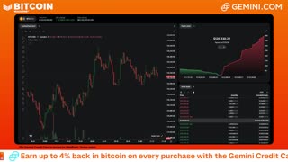 LIVE: BITCOIN BULL MARKET WATCH PARTY FEAT. GEMINI