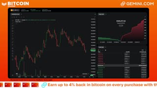 LIVE: BITCOIN BULL MARKET WATCH PARTY FEAT. GEMINI