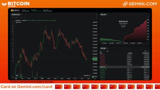 LIVE: BITCOIN BULL MARKET WATCH PARTY FEAT. GEMINI