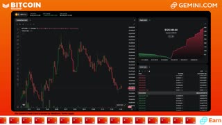 LIVE: BITCOIN BULL MARKET WATCH PARTY FEAT. GEMINI