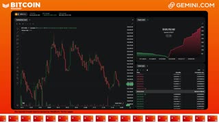 LIVE: BITCOIN BULL MARKET WATCH PARTY FEAT. GEMINI