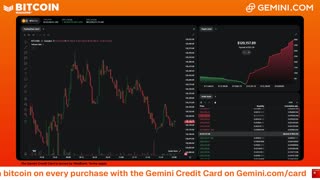 LIVE: BITCOIN BULL MARKET WATCH PARTY FEAT. GEMINI