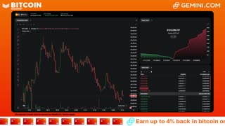 LIVE: BITCOIN BULL MARKET WATCH PARTY FEAT. GEMINI