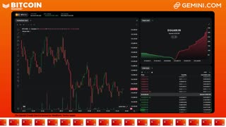 LIVE: BITCOIN BULL MARKET WATCH PARTY FEAT. GEMINI