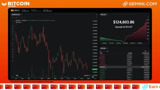 LIVE: BITCOIN BULL MARKET WATCH PARTY FEAT. GEMINI