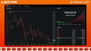 LIVE: BITCOIN BULL MARKET WATCH PARTY FEAT. GEMINI