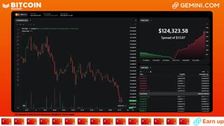 LIVE: BITCOIN BULL MARKET WATCH PARTY FEAT. GEMINI