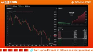 LIVE: BITCOIN BULL MARKET WATCH PARTY FEAT. GEMINI