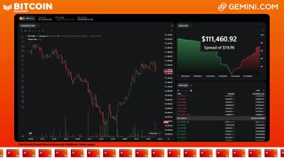 LIVE: BITCOIN BULL MARKET WATCH PARTY FEAT. GEMINI