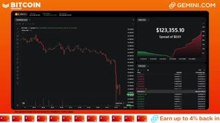 LIVE: BITCOIN BULL MARKET WATCH PARTY FEAT. GEMINI