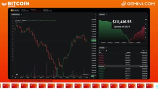 LIVE: BITCOIN BULL MARKET WATCH PARTY FEAT. GEMINI