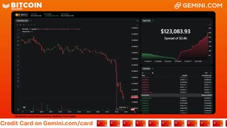 LIVE: BITCOIN BULL MARKET WATCH PARTY FEAT. GEMINI