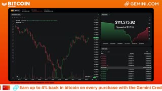LIVE: BITCOIN BULL MARKET WATCH PARTY FEAT. GEMINI
