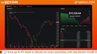 LIVE: BITCOIN BULL MARKET WATCH PARTY FEAT. GEMINI