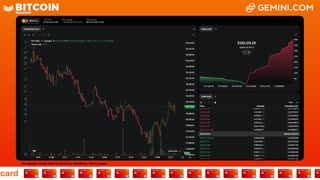 LIVE: BITCOIN BULL MARKET WATCH PARTY FEAT. GEMINI