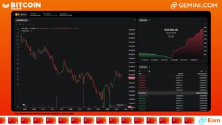 LIVE: BITCOIN BULL MARKET WATCH PARTY FEAT. GEMINI
