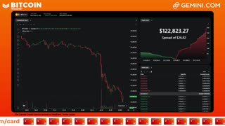 LIVE: BITCOIN BULL MARKET WATCH PARTY FEAT. GEMINI
