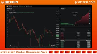 LIVE: BITCOIN BULL MARKET WATCH PARTY FEAT. GEMINI