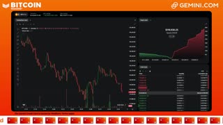 LIVE: BITCOIN BULL MARKET WATCH PARTY FEAT. GEMINI