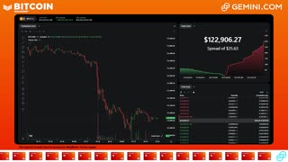 LIVE: BITCOIN BULL MARKET WATCH PARTY FEAT. GEMINI