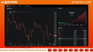 LIVE: BITCOIN BULL MARKET WATCH PARTY FEAT. GEMINI