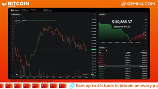 LIVE: BITCOIN BULL MARKET WATCH PARTY FEAT. GEMINI