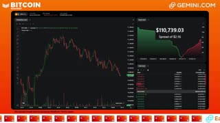 LIVE: BITCOIN BULL MARKET WATCH PARTY FEAT. GEMINI