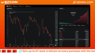 LIVE: BITCOIN BULL MARKET WATCH PARTY FEAT. GEMINI