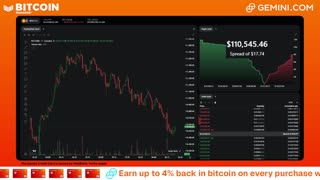 LIVE: BITCOIN BULL MARKET WATCH PARTY FEAT. GEMINI