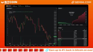 LIVE: BITCOIN BULL MARKET WATCH PARTY FEAT. GEMINI