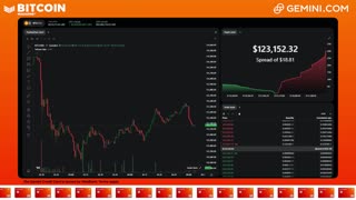 LIVE: BITCOIN BULL MARKET WATCH PARTY FEAT. GEMINI