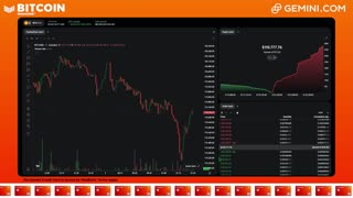 LIVE: BITCOIN BULL MARKET WATCH PARTY FEAT. GEMINI