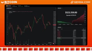 LIVE: BITCOIN BULL MARKET WATCH PARTY FEAT. GEMINI