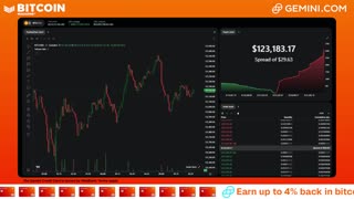 LIVE: BITCOIN BULL MARKET WATCH PARTY FEAT. GEMINI