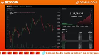 LIVE: BITCOIN BULL MARKET WATCH PARTY FEAT. GEMINI