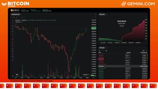 LIVE: BITCOIN BULL MARKET WATCH PARTY FEAT. GEMINI
