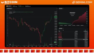 LIVE: BITCOIN BULL MARKET WATCH PARTY FEAT. GEMINI