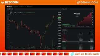 LIVE: BITCOIN BULL MARKET WATCH PARTY FEAT. GEMINI