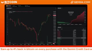 LIVE: BITCOIN BULL MARKET WATCH PARTY FEAT. GEMINI