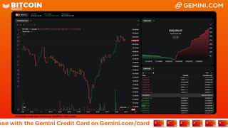 LIVE: BITCOIN BULL MARKET WATCH PARTY FEAT. GEMINI