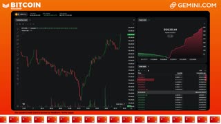 LIVE: BITCOIN BULL MARKET WATCH PARTY FEAT. GEMINI