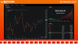 LIVE: BITCOIN BULL MARKET WATCH PARTY FEAT. GEMINI