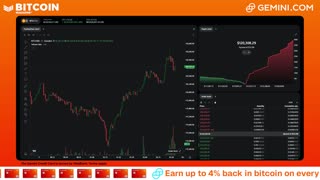 LIVE: BITCOIN BULL MARKET WATCH PARTY FEAT. GEMINI
