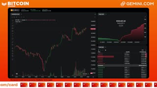 LIVE: BITCOIN BULL MARKET WATCH PARTY FEAT. GEMINI