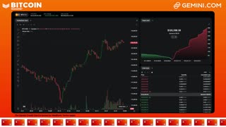 LIVE: BITCOIN BULL MARKET WATCH PARTY FEAT. GEMINI