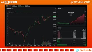 LIVE: BITCOIN BULL MARKET WATCH PARTY FEAT. GEMINI