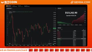 LIVE: BITCOIN BULL MARKET WATCH PARTY FEAT. GEMINI